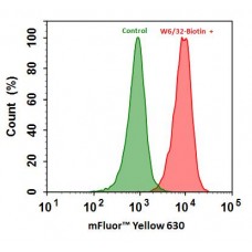 Fluorescent Yellow 630-streptavidin conjugate